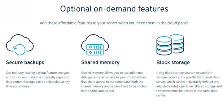 Buy Ionos Cloud Accounts