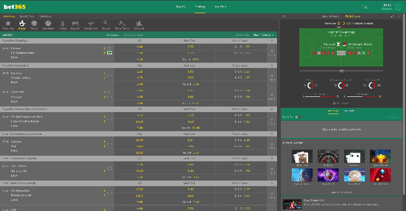 Buy Bet365 Accounts